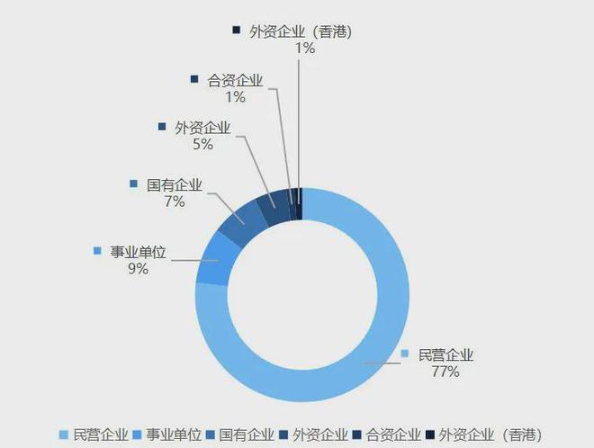 中国大型无人机飞控系统企业纵览（2025版）(图2)