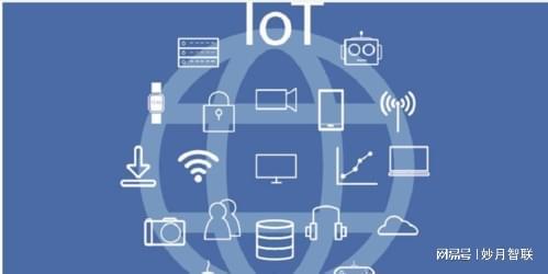 卫星直连物联网卡：破解通信盲区的创新路径(图6)